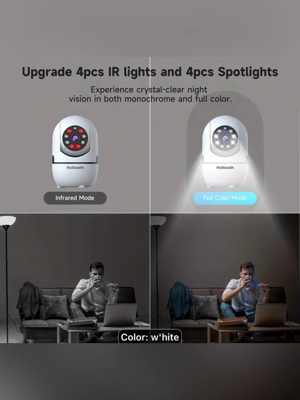 Amazon indoor security
